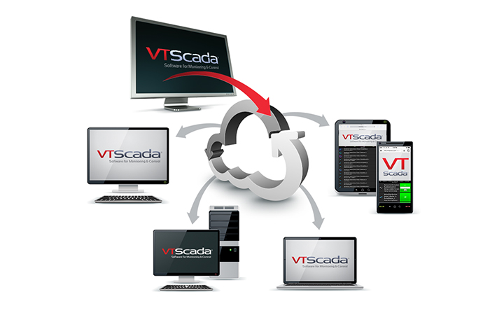 VTScada SCADA System Taser